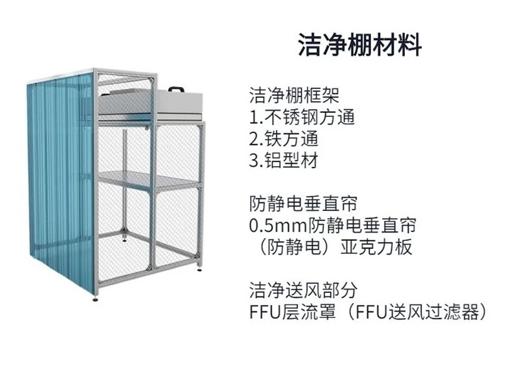 潔凈車間設(shè)備